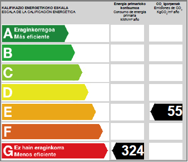 Sopuerta Etiqueta